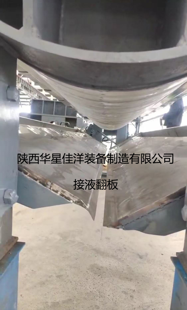 壓濾機接液翻板收起動作視頻